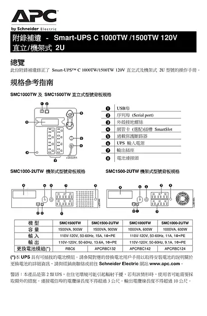 schneider施耐德Addendum Smart-UPS C 1000_1500 TW 120 Vac Tower_Rack-Mount 2U